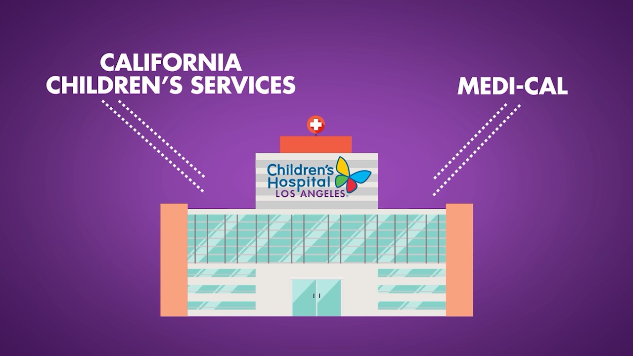 Illustration of Children's Hospital Los Angeles building with labels for California Children's Services and Medi-Cal.
